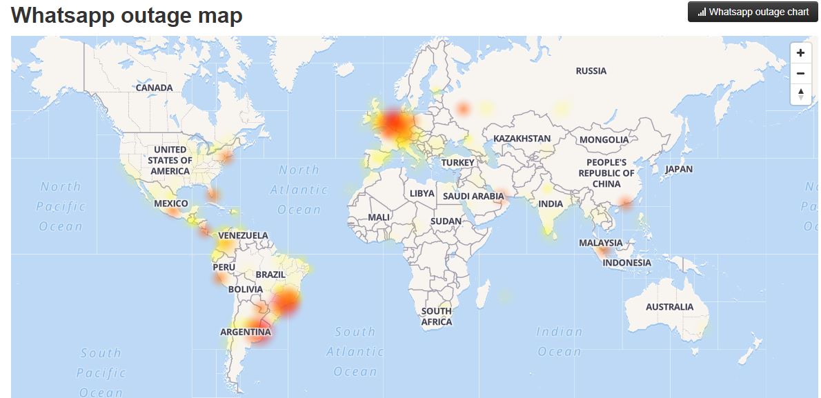 Whatsapp down