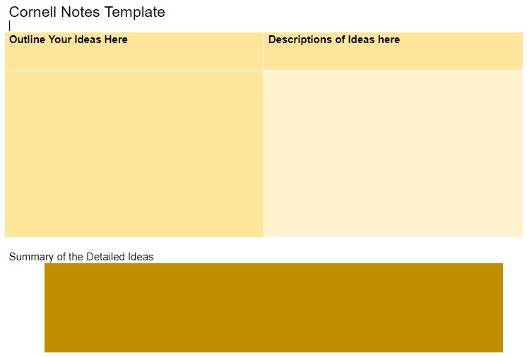 Ideas and Descriptions Cornell notes template