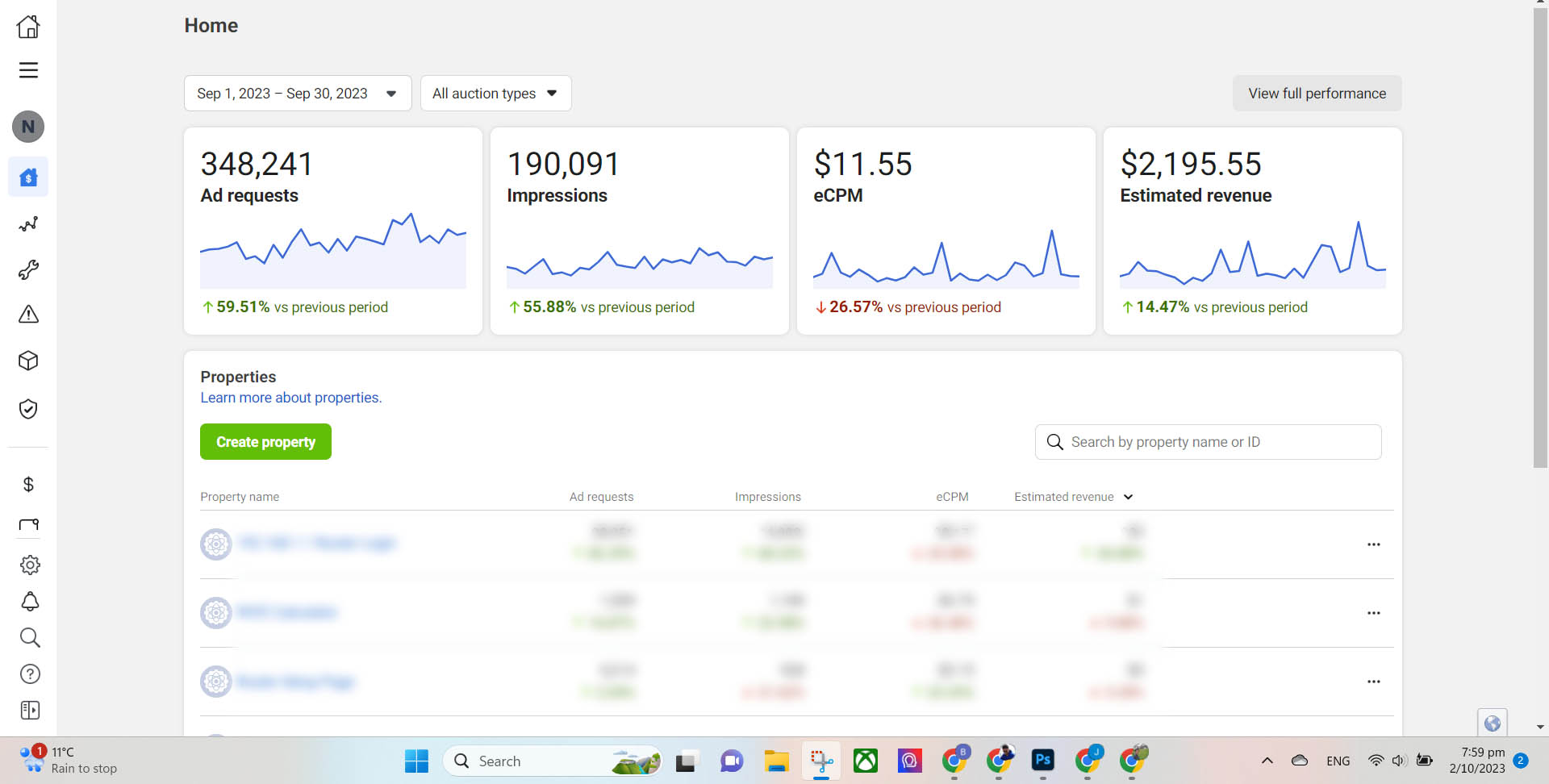 [Screenshot] Facebook Audience Network Earnings {$2195.55} September 2023